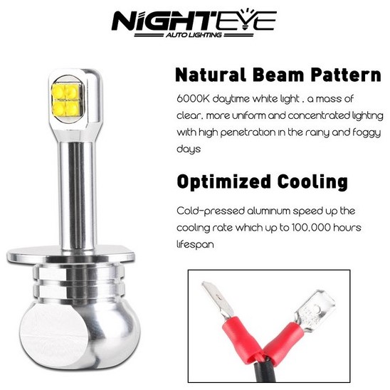 2x Nighteye LED Φώτα Πορείας H1 80W 3000Lm 6000K A334 - A18
